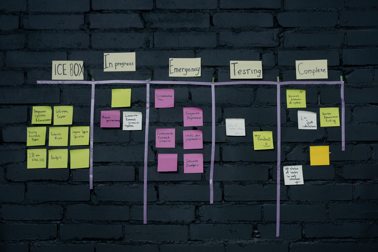 Team arranging cards in columns on a kanban board